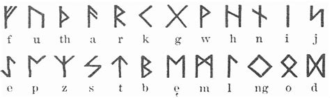 runenschrift germanen